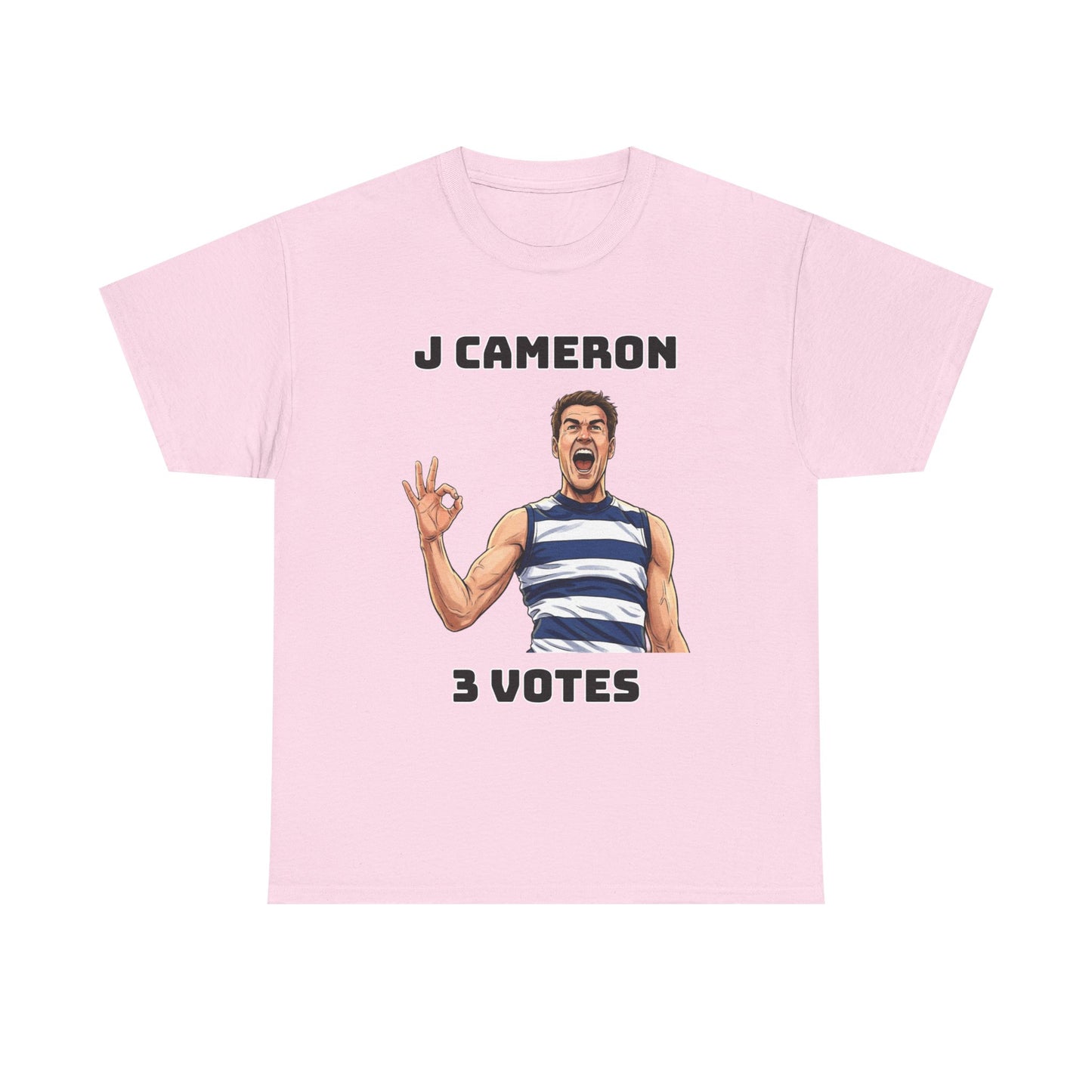 J Cameron 3 Votes