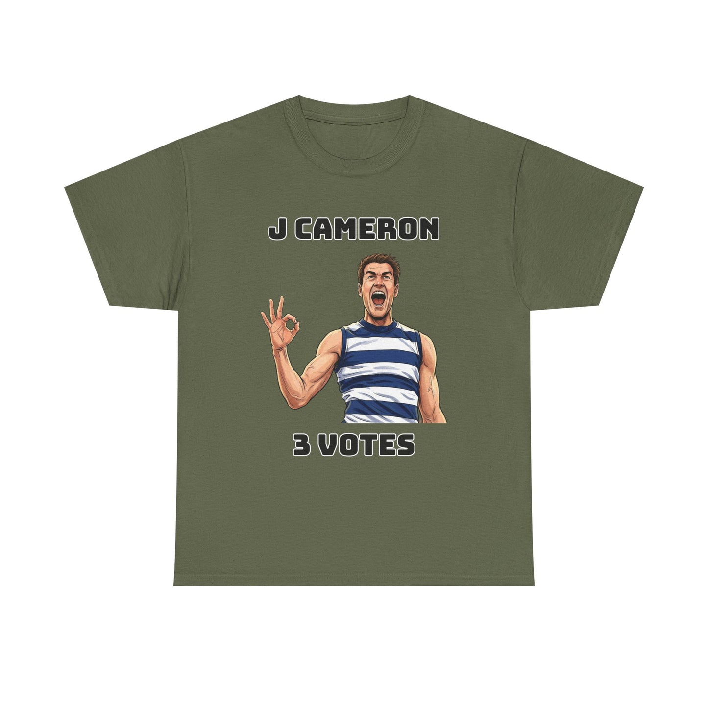 J Cameron 3 Votes