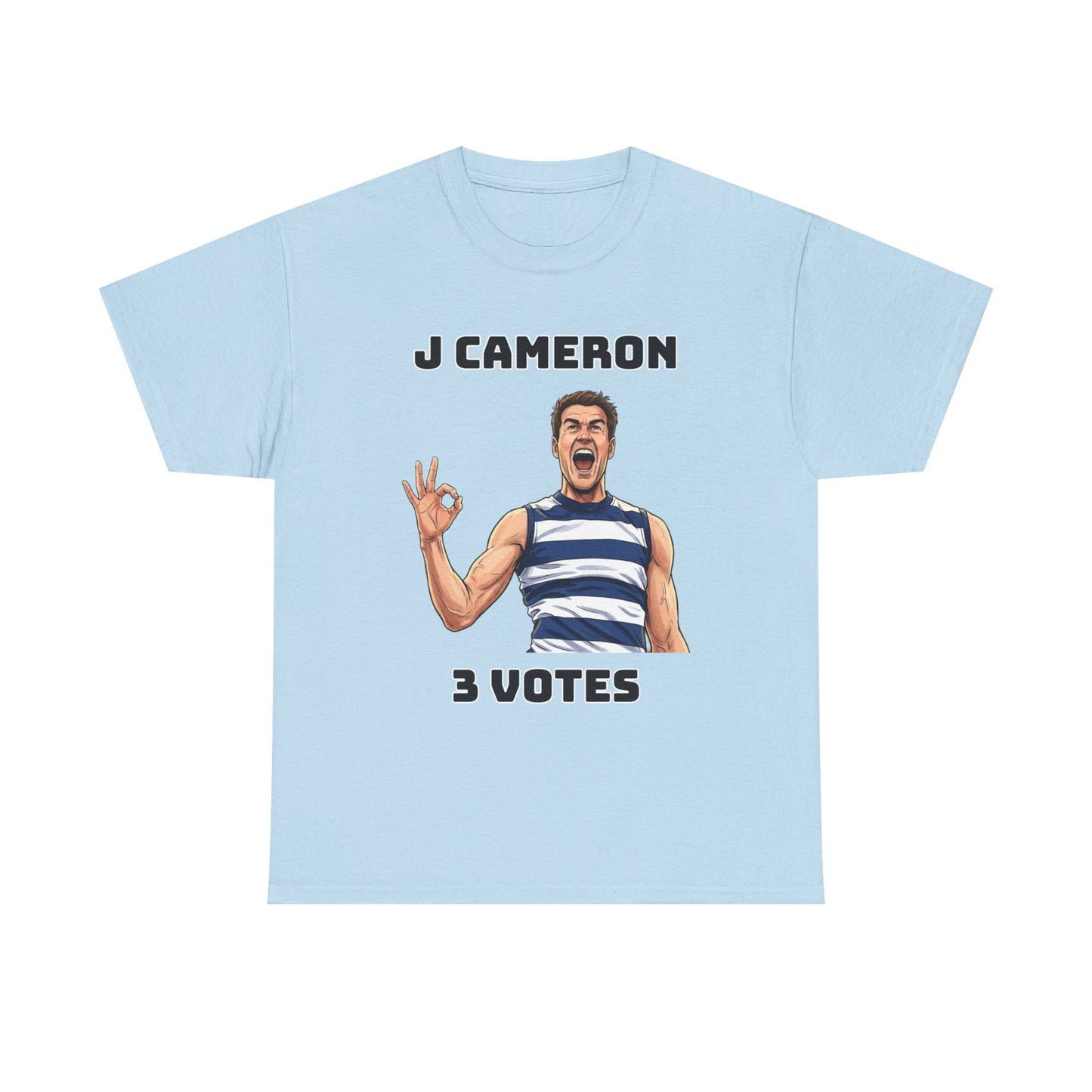 J Cameron 3 Votes